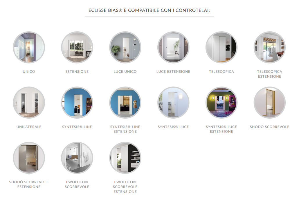 Eclisse - Shock absorber integrated in BIAS closing only for Eclisse pocket doors