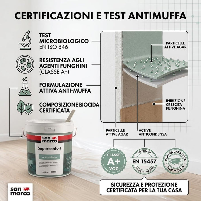 Kit anti-moisissure et anti-condensation San Marco pour environ 30 m² | Superconfort