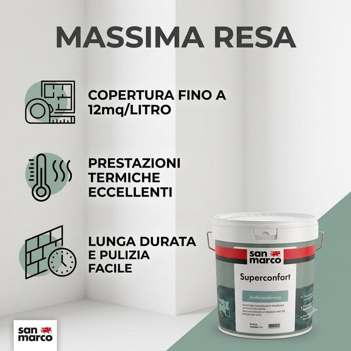 Kit anti-moisissure et anti-condensation San Marco pour environ 30 m² | Superconfort